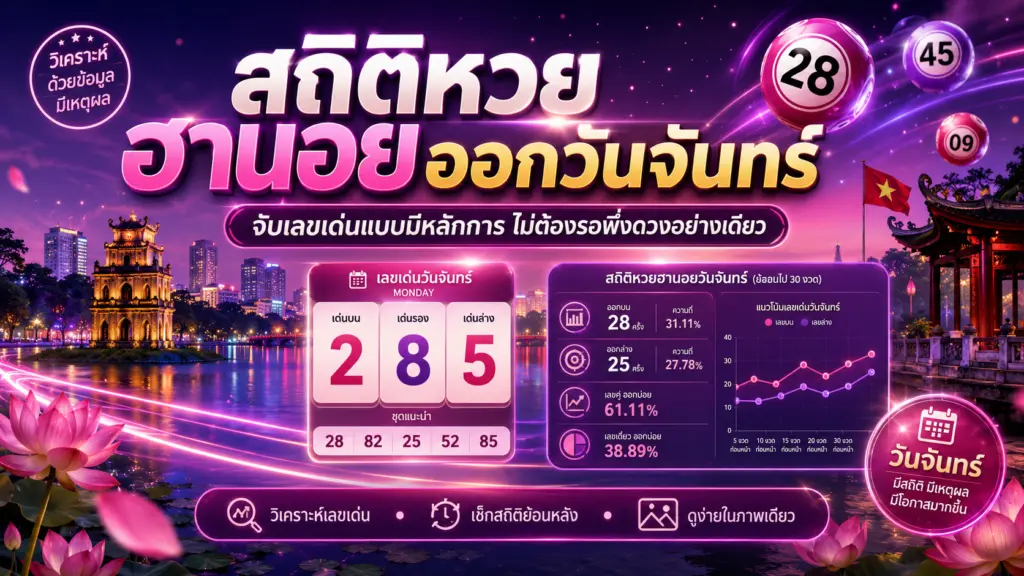 สถิติหวยฮานอยออกวันจันทร์