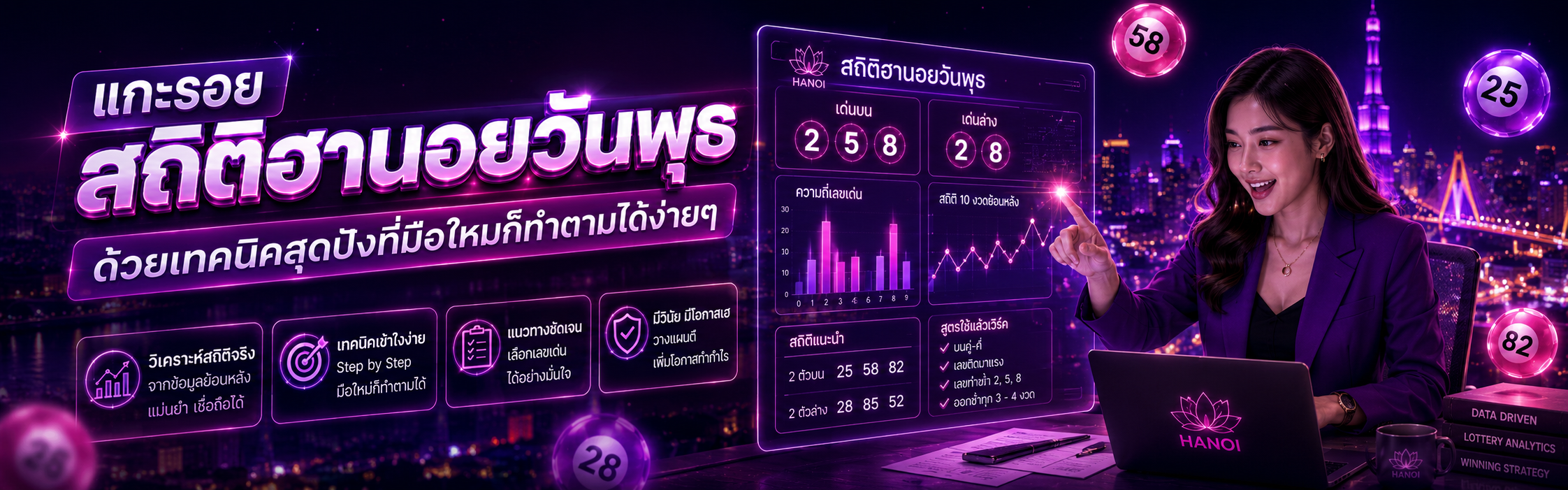 สถิติฮานอยวันพุธ