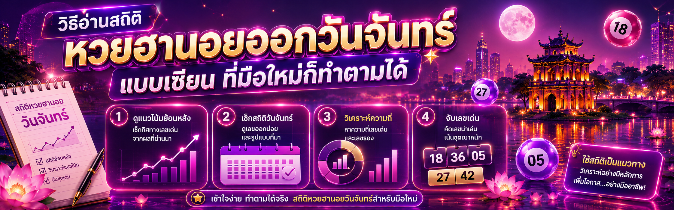 สถิติฮานอยออกวันจันทร์