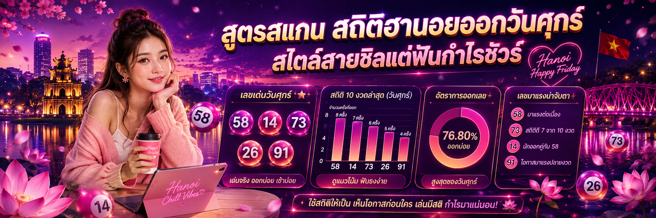 ฮานอยวันศุกร์